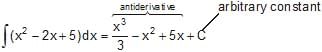 Resolution of Vectors: Motion in a Plane | Physics Class 11 - NEET